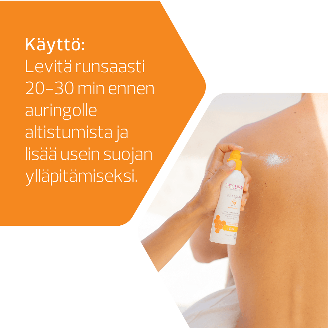 Suojaa UVA- ja UVB-säteiltä