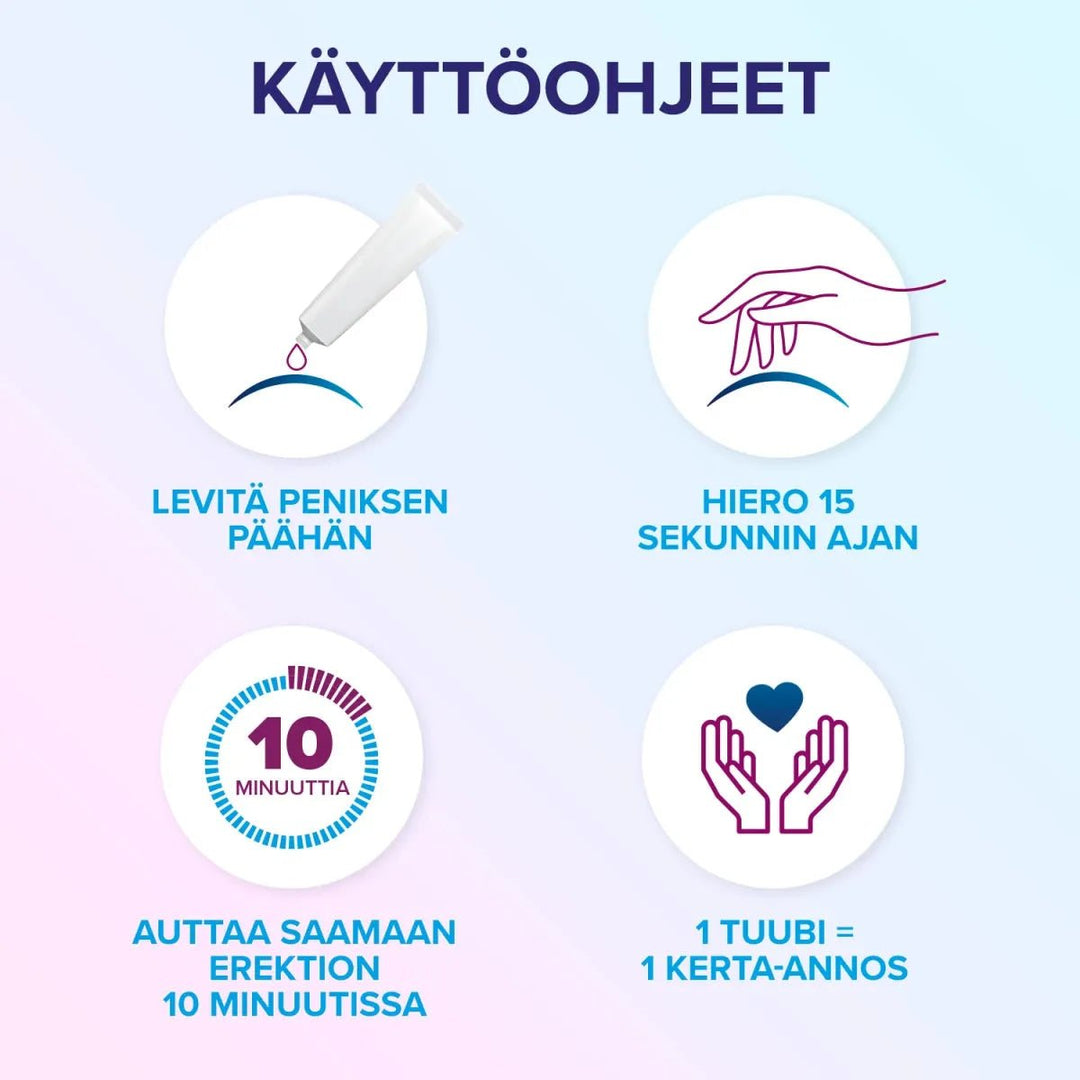 Eroxon® Stimgel kerta-annostuubi 4 kpl - Apteekki 360 Helsinki - Verkkoapteekki