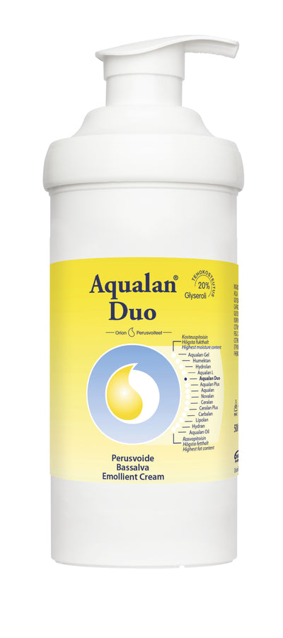 Aqualan Duo - Kosteuttava ja hoitava ihonhoitotuote kuvassa