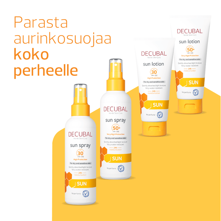  Suojaava aurinkovoide UV-säteilyä vastaan 