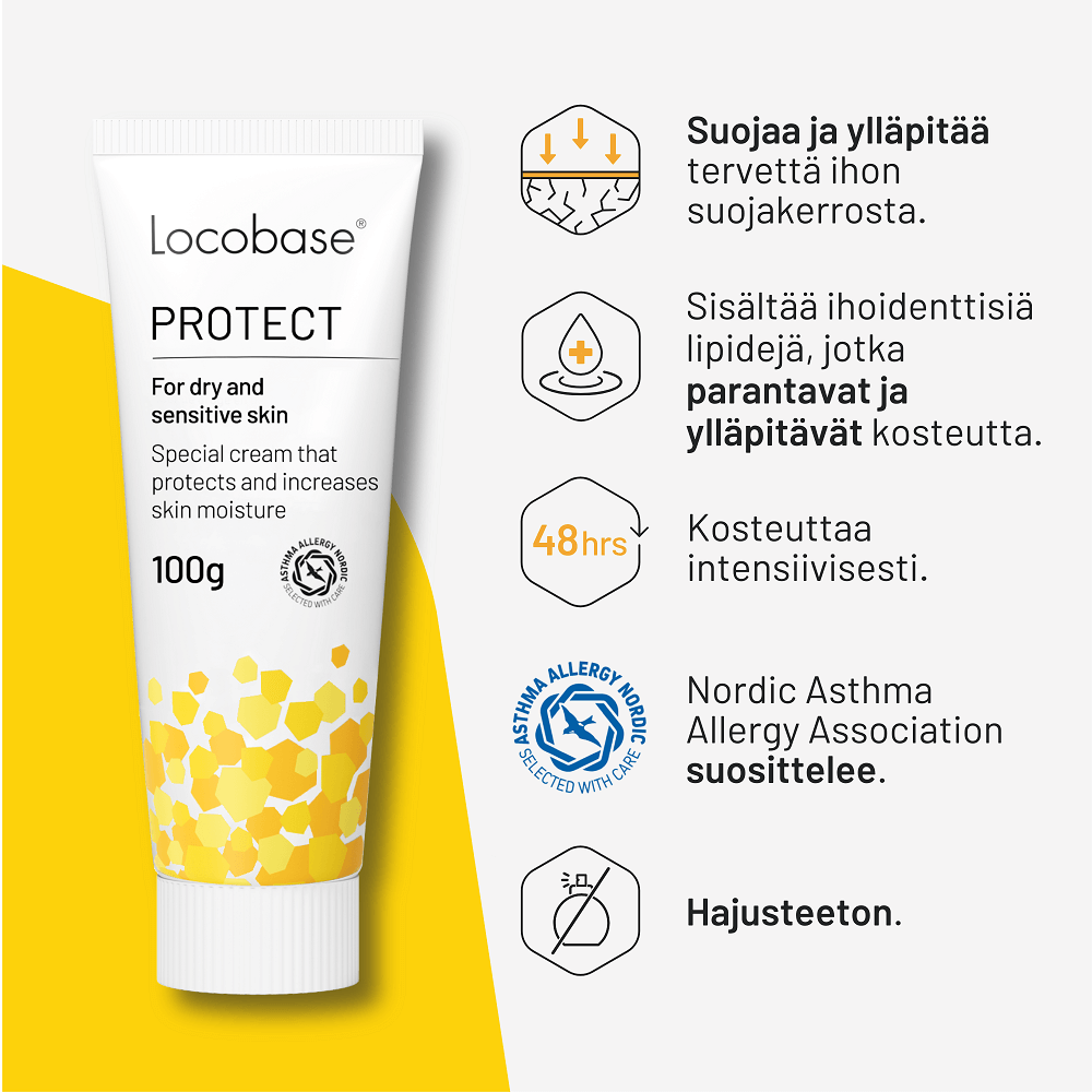 Hoito voide kuivalle iholle, joka tarvitsee erityistä suojaa