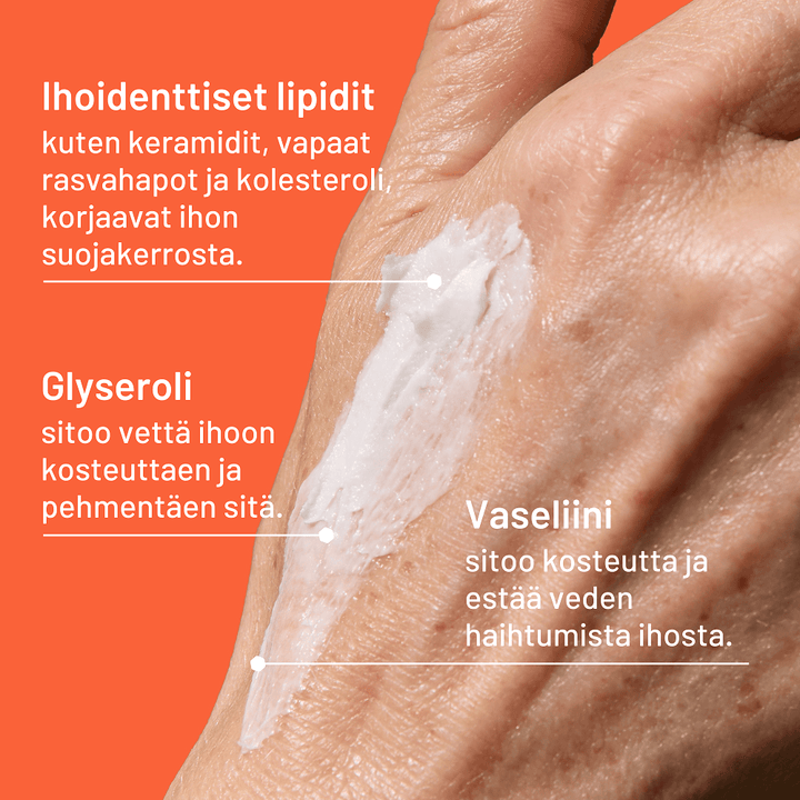 Kliinisesti testattu voide kuivalle ja vaurioituneelle iholle