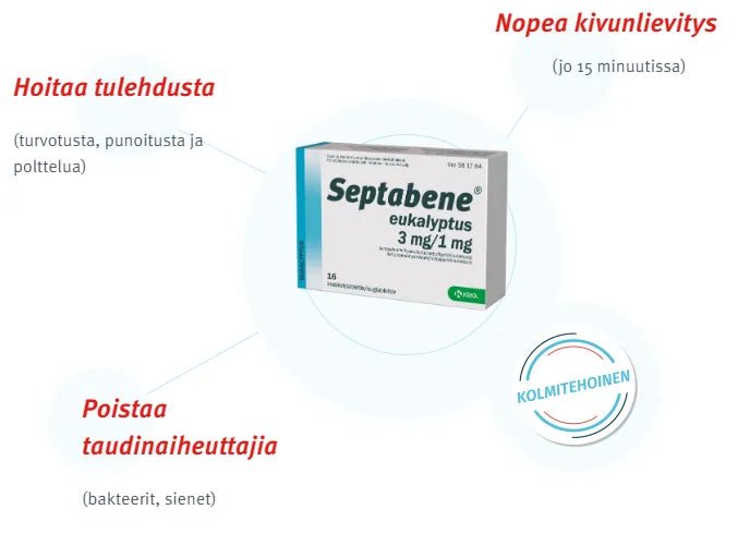 Septabene Sitruuna & Seljankukka 1 mg/3 mg imeskelytabletti - Apteekki 360 Helsinki - Verkkoapteekki