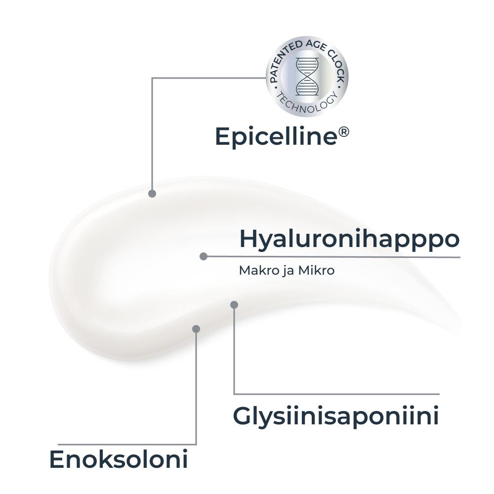 Eucerin Hyaluron-Filler Epigenetic Serum 30 ml