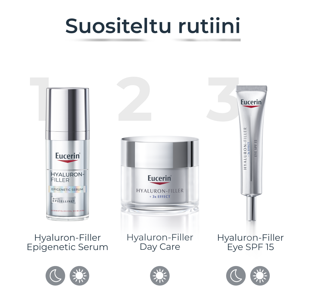 Eucerin Hyaluron-Filler Epigenetic Serum 30 ml
