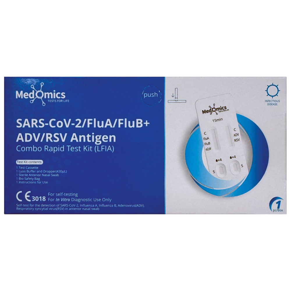 Medomics Covid19 InfluA InfluB Adeno RSV