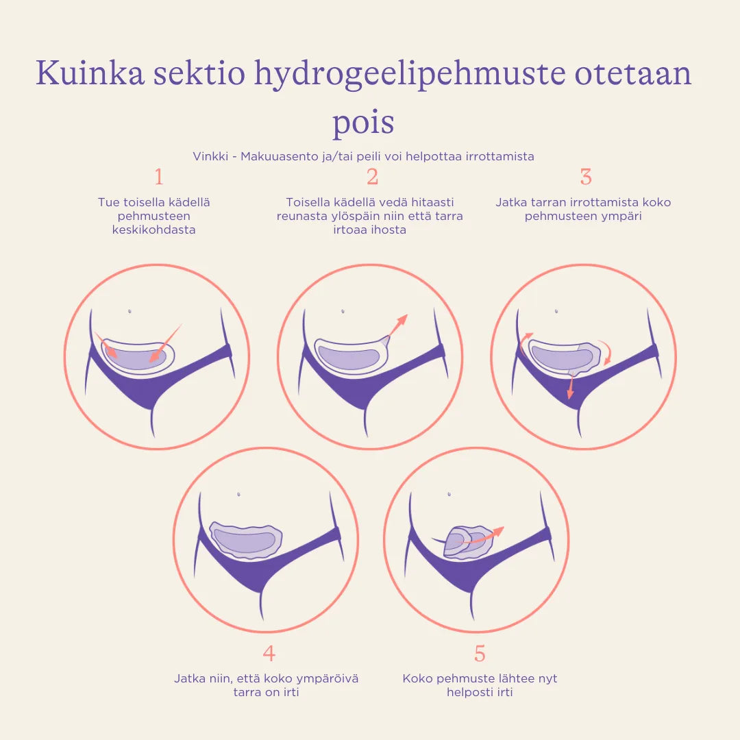 Lansinoh Sektio Hydrogeelityynyt - Apteekki 360 Helsinki - Verkkoapteekki