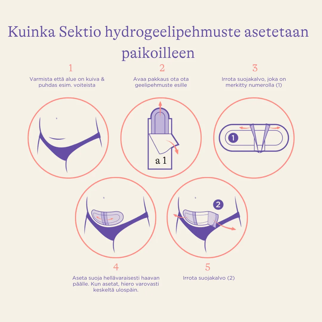 Lansinoh Sektio Hydrogeelityynyt - Apteekki 360 Helsinki - Verkkoapteekki
