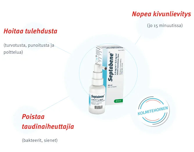 Septabene 1,5 mg/ml/5 mg/ml sumute suuonteloon, liuos suihkepullo - Apteekki 360 Helsinki - Verkkoapteekki