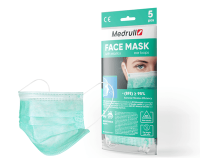 Medrull Face Mask Kirurginen Kasvonsuoja - Apteekki 360 Helsinki - Verkkoapteekki